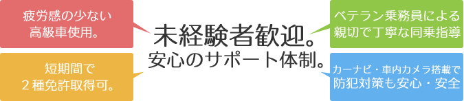 未経験者歓迎、安心のサポート体制